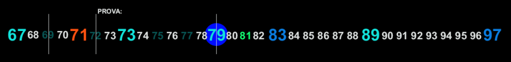 Termn2