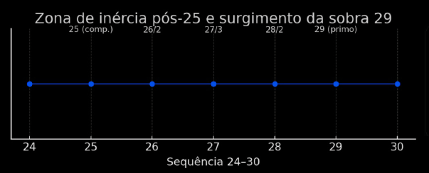 seqsim1